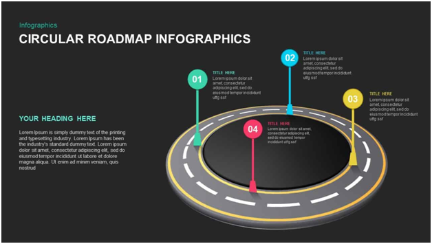 Circular Roadmap Powerpoint Template